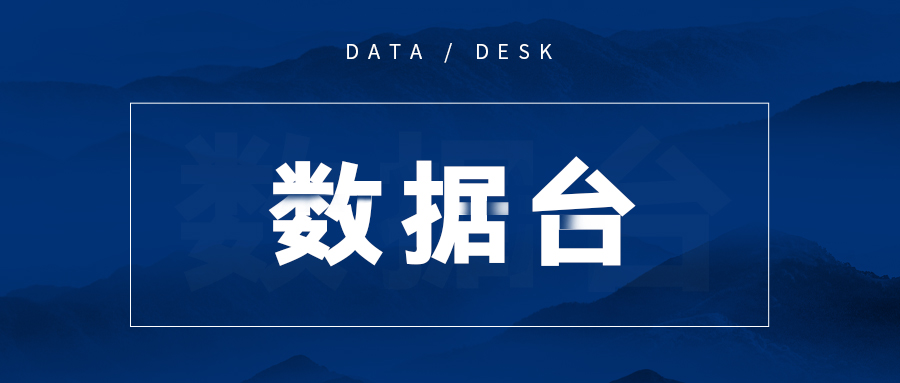 数据台丨首发：2024年7月国内自行式房车销量出炉，跌幅略降